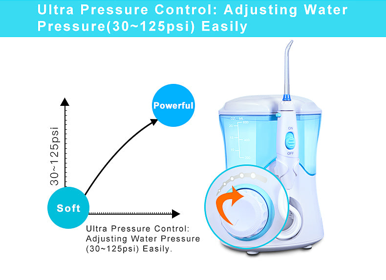 Electric Oral Irrigator Home Dental Injector Waterproof - MAXXLIFE ONLINE STORE